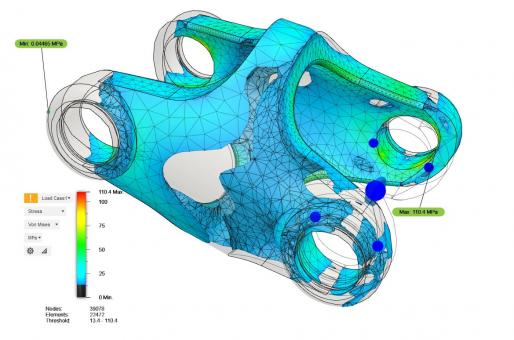 Composite mechanical engineering